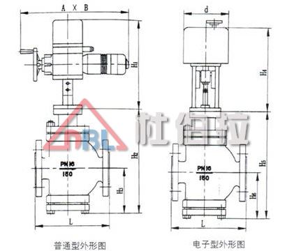 調(diào)節(jié)閥平時(shí)該如何維護(hù)，日常維修有哪些方面？